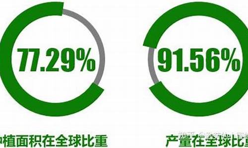  菠菜信息技术(深圳菠菜信息技术有限公司) (2)